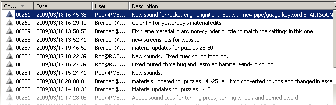 Perforce changelist
